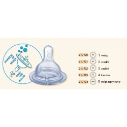 Canpol antykolkowy smoczek do butelek Balonik 21/724 trójprzepływowy
