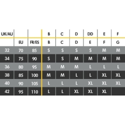 Medela biustonosz 3w1 rozmiar S do karmienia i odciągania pokarmu laktatorem