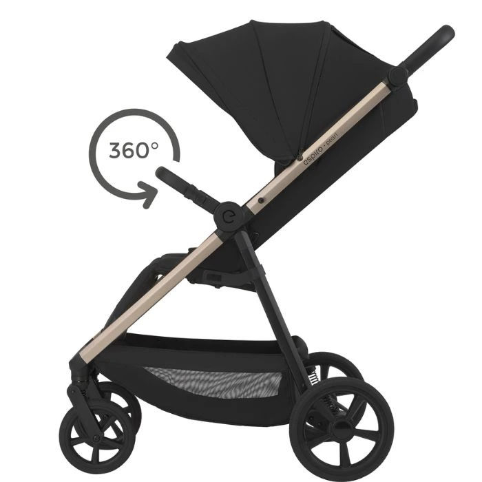 Obrotowa barierka 360°