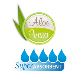 Wkładki laktacyjne EasyStart AloeVera 40 sztuk Canpol 19/608