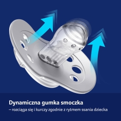 Dynamiczny smoczek uspokajający dla dziecka 0-2 miesięcy 2 sztuki smoczków Lovi 22/900 Baby Shower Girl mini tarczka