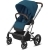 Cybex Balios S Lux SLV River Blue wózek dziecięcy 2w1 spacerówka + gondola