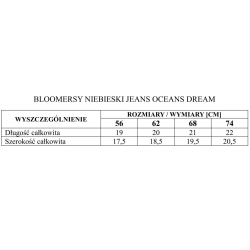 Pinokio majtki Bloomersy OCEANS DREAMS niebieski jeans rozmiary 56-74 cm majteczki dla dziecka