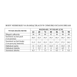 Pinokio body na ramiączkach OCEANS DREAMS niebieskie chmurki rozmiary 62,68,74,80,92,98 cm