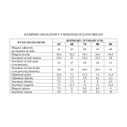 Pinokio rampers OCEANS DREAMS granatowy z rekinem rozmiary 68, 74, 80, 86 cm